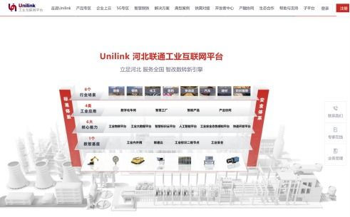 錨定 工業(yè)互聯(lián)網(wǎng)第一品牌 從 燈塔工廠 邁向 數(shù)字領航