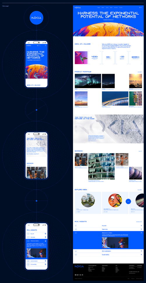 nokia公司網(wǎng)站ui設(shè)計